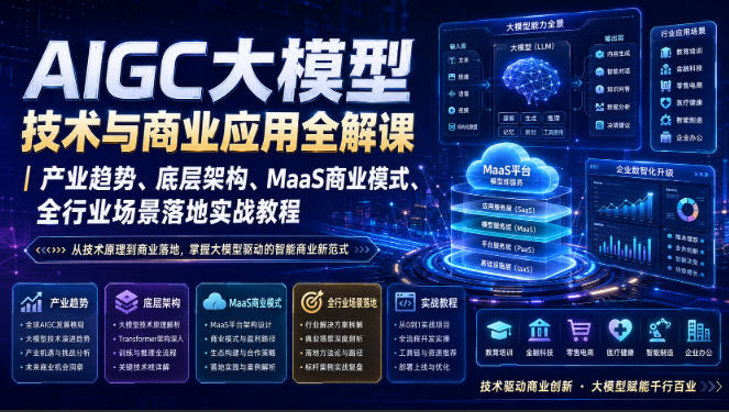 AIGC大模型技术与商业应用全解课｜产业趋势、底层架构、MaaS商业模式、全行业场景落地实战教程-985网创