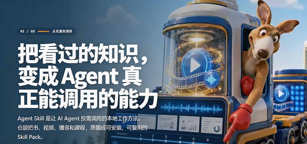 图片[2]-全网走红！GitHub上6.7K Star的开源项目，把任何书、长视频、播客蒸馏成AI工具，值得收藏 cangjie-skill-985网创