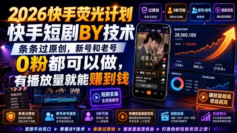 2026快手荧光计划，快手短剧搬运技术，条条过原创，新号和老号0粉都可以做，有播放量就能賺到钱-985网创