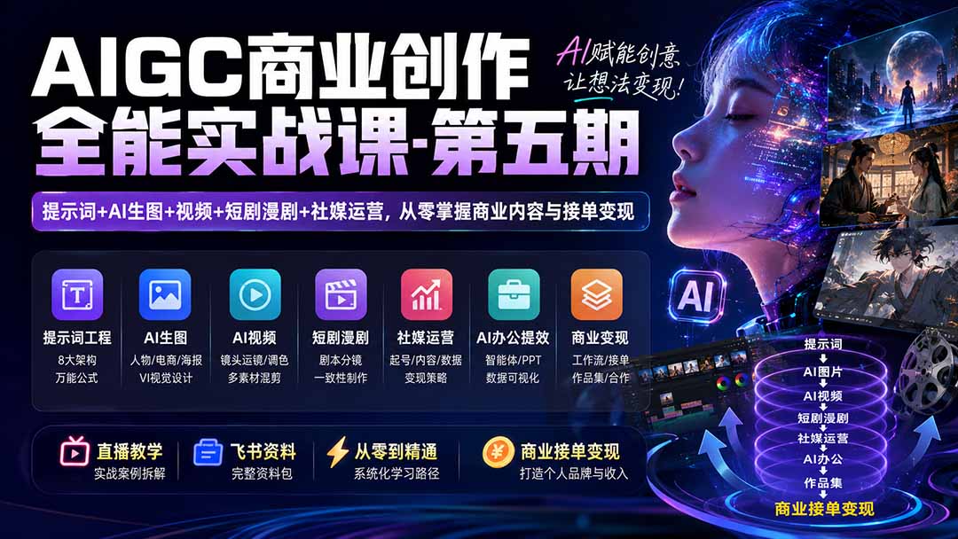 AIGC商业创作全能实战课-第五期：提示词+AI生图+视频+短剧漫剧+社媒运营，从零掌握商业内容与接单变现-985网创