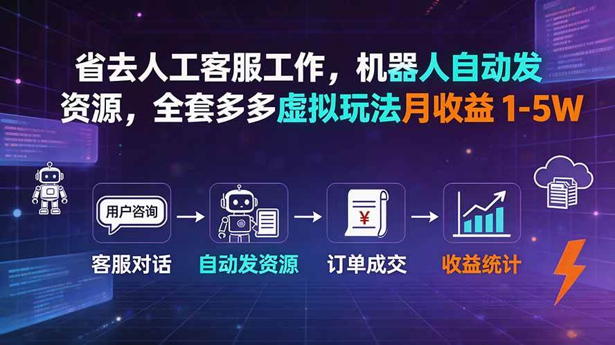 （19605期）省去人工客服工作，机器人自动发资源，全套多多虚拟玩法月收益 1-5W-985网创