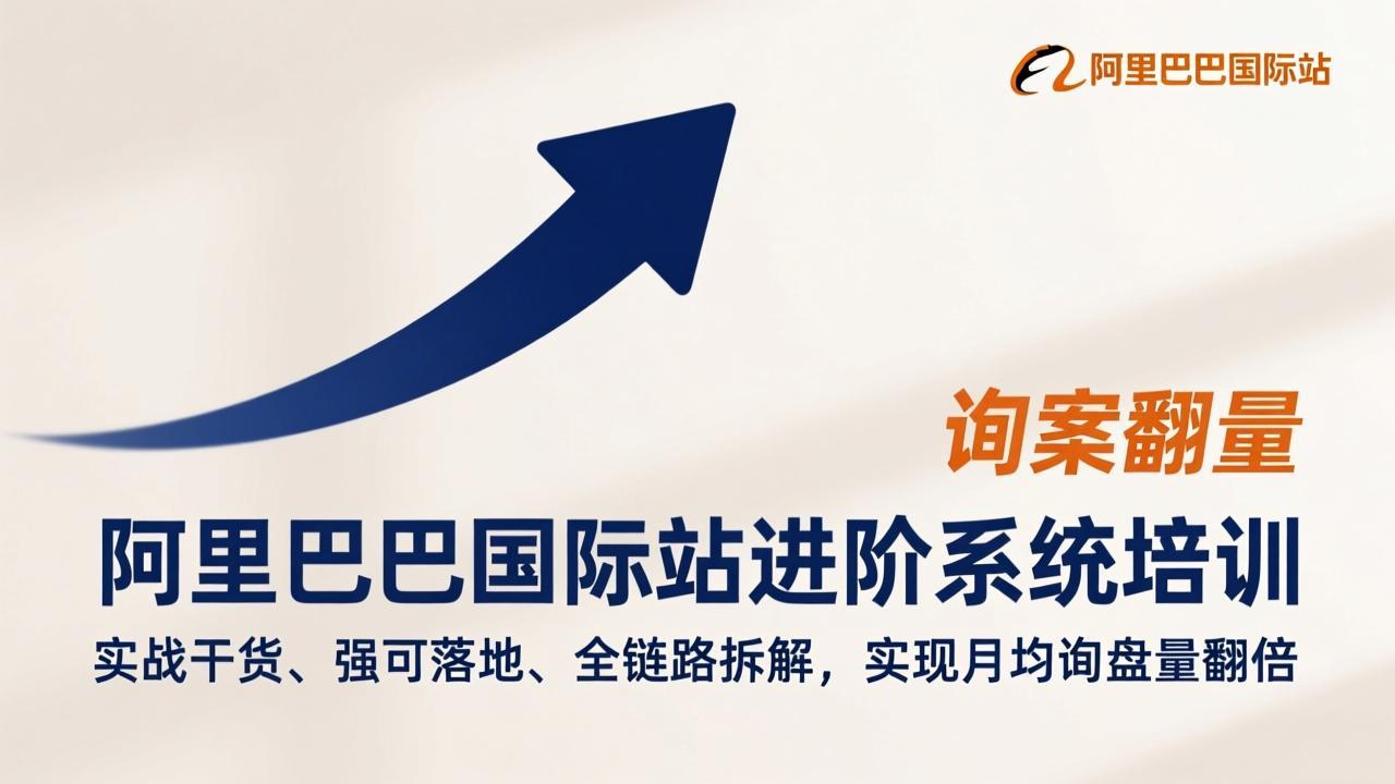 阿里巴巴国际站进阶系统培训，实战干货、强可落地、全链路拆解，实现月均询盘量翻倍-985网创