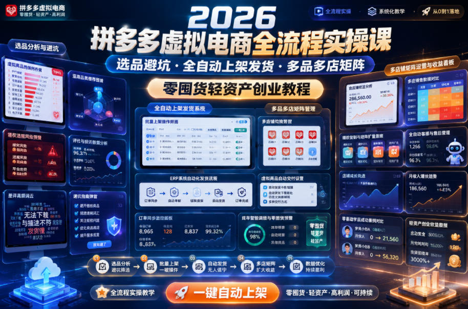 2026拼多多虚拟电商全流程实操课，选品避坑・全自动上架发货・多品多店矩阵，零囤货轻资产创业教程-985网创