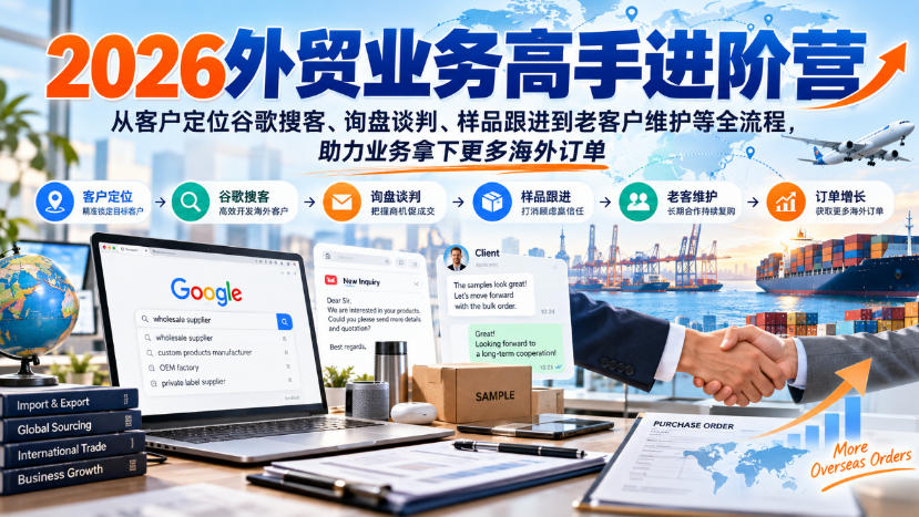 2026外贸业务高手进阶营，从客户定位谷歌搜客、询盘谈判、样品跟进到老客户维护等全流程，助力业务拿下更多海外订单-985网创