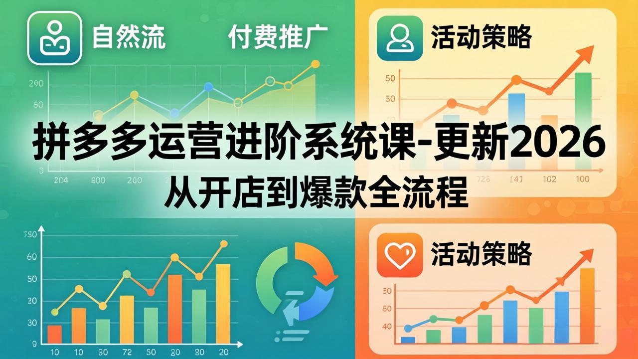 拼多多运营进阶系统课-更新2026：从开店到爆款全流程，自然流+付费推广+活动策略-985网创