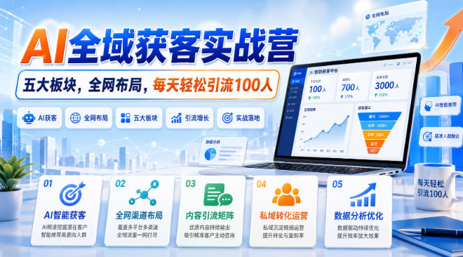 AI全域获客实战营，五大板块，全网布局，每天轻松引流100人-985网创