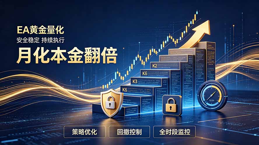 全新EA量化打法，月化本金翻倍的全新策略，安全稳定持续输出-985网创