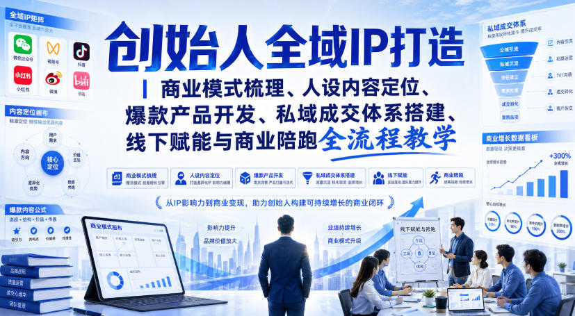 创始人全域IP打造｜商业模式梳理、人设内容定位、爆款产品开发、私域成交体系搭建、线下赋能与商业陪跑全流程教学-985网创
