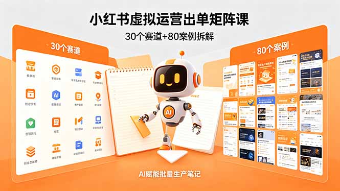小红书虚拟运营出单矩阵课：30个赛道+80案例拆解，AI赋能批量生产笔记-985网创