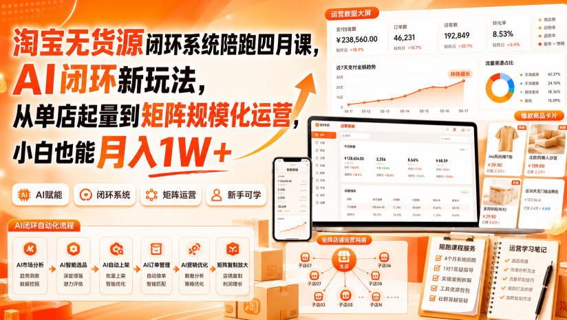 淘宝无货源闭环系统陪跑四月课，AI闭环新玩法，从单店起量到矩阵规模化运营，小白也能月入1W+-985网创