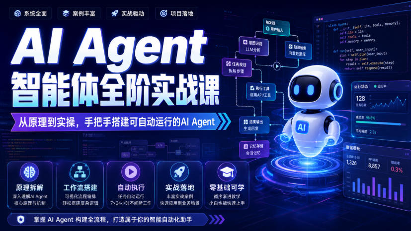AI Agent智能体全阶实战课，从原理到实操，手把手搭建可自动运行的AI Agent-985网创