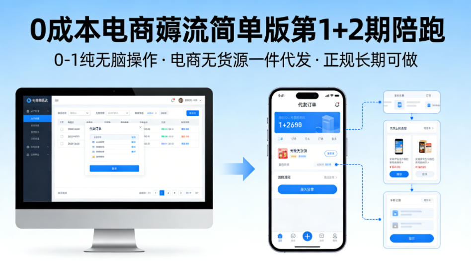 0成本电商薅流简单版第1+2期陪跑，0-1纯无脑操作，电商无货源一件代发，正规长期可做-985网创