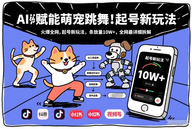 AI赋能萌宠跳舞，火爆全网，起号新玩法，条条播放量10W+，全网最详细拆解-985网创