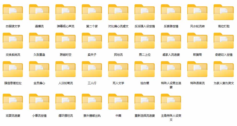 图片[1]-某社群百人拆文交流群付费资源-更新0929：千本爆款短篇拆解+每日拆文案例+网感训练+原创写作方法-985网创