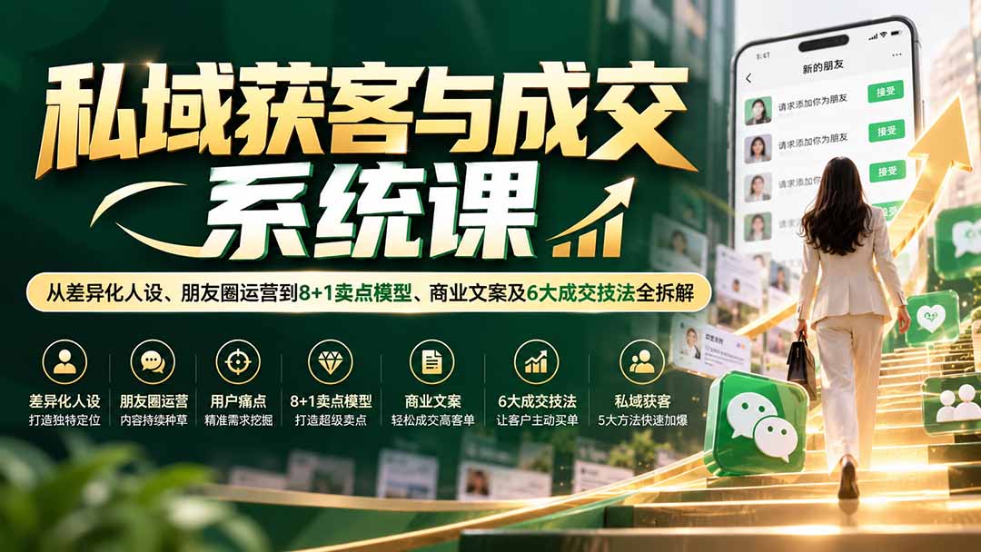 私域获客与成交系统课：从差异化人设、朋友圈运营到8+1卖点模型、商业文案及6大成交技法全拆解-985网创