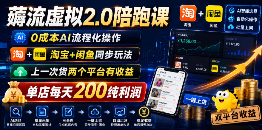 薅流虚拟2.0陪跑课，0成本AI流程化操作，淘宝+闲鱼同步玩法，上一次货两个平台有收益，单店每天200纯利润-985网创