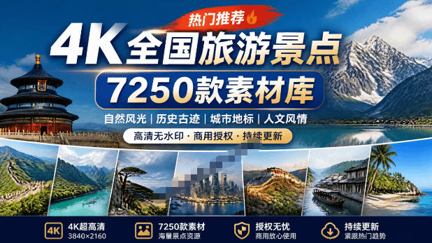 热门全国旅游风景素材！4K全国旅游景点素材库，7250款素材，旅行达人城市航拍风景风光高清短视频-985网创