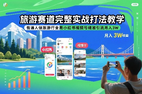 旅游赛道完整实战打法教学，普通人做旅游行业用小红书视频号精准引流月入3W-985网创