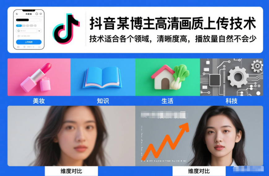 抖音某博主视频高清画质上传技术，技术适合各个领域，清晰度高，播放量自然不会少-985网创