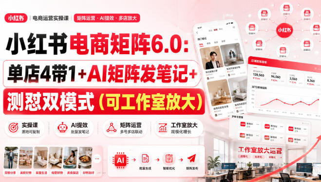 小红书电商矩阵6.0：单店4带1+AI矩阵发笔记+测怼双模式(可工作室放大)-985网创