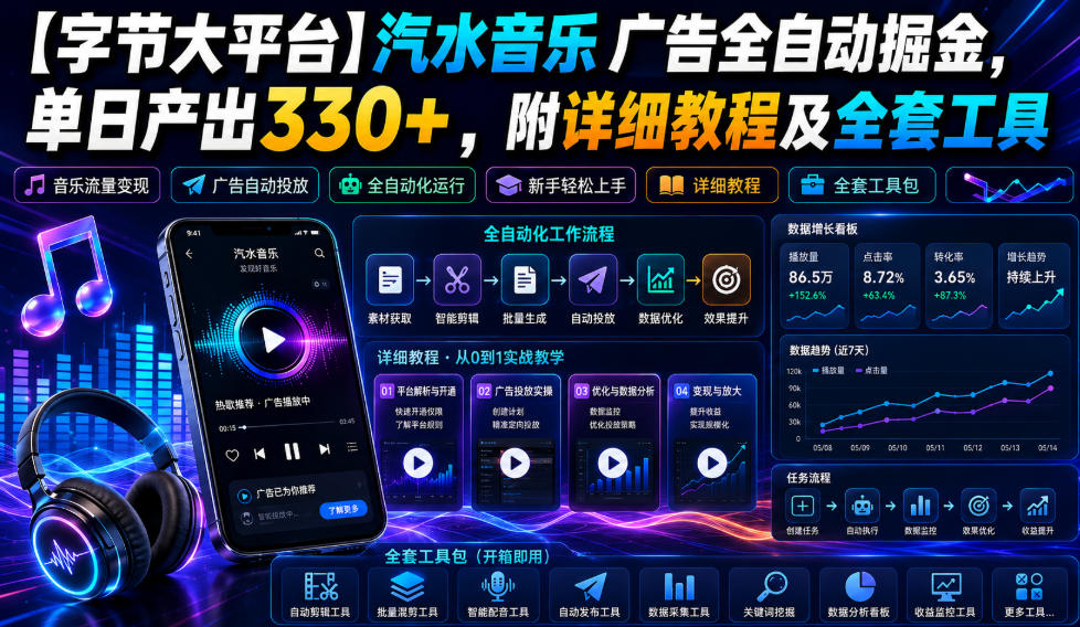 【字节大平台】汽水音乐广告全自动掘金，单日产出330+，附详细教程及全套工具【揭秘】-985网创