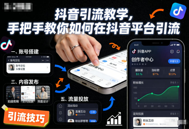 抖音引流教学，手把手教你如何在抖音平台引流-985网创