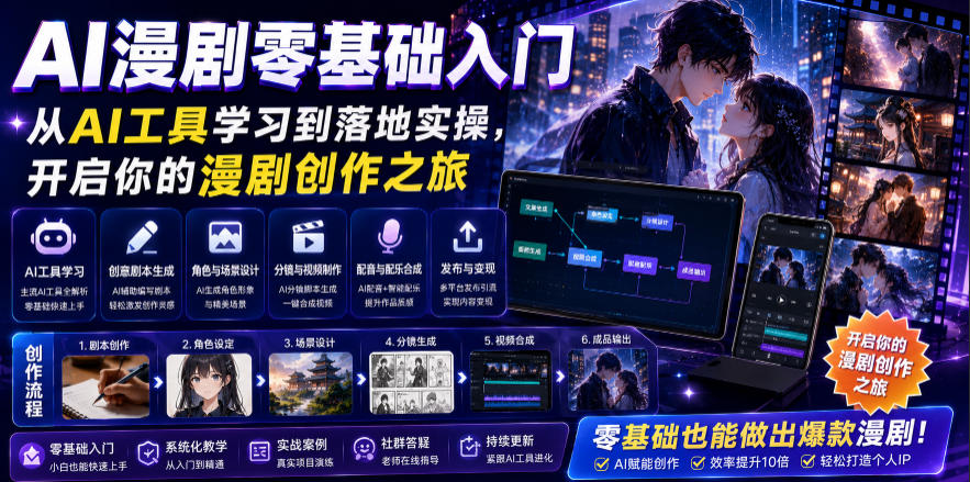 AI漫剧零基础入门，从AI工具学习到落地实操，开启你的漫剧创作之旅-985网创