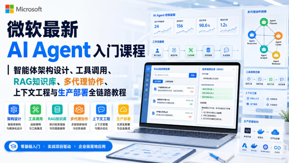 微软最新AI Agent入门课程｜智能体架构设计、工具调用、RAG知识库、多代理协作、上下文工程与生产部署全链路教程【英文】-985网创