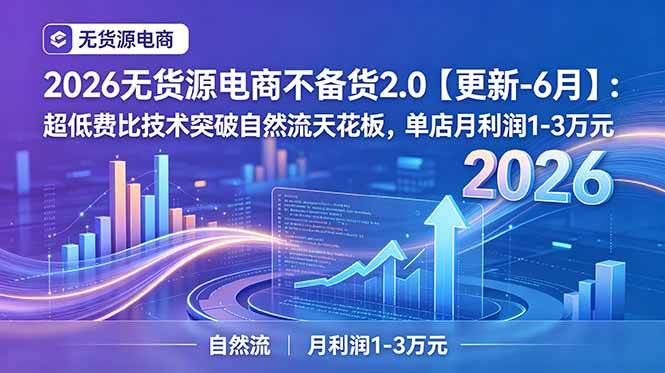 （18912期）2026无货源电商不备货2.0【更新-6月】：超低费比技术突破自然流天花板，单店月利润1-3万元-985网创