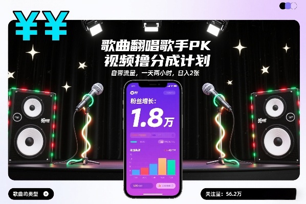 歌曲翻唱歌手PK视频撸分成计划，自带流量，一天两小时，日入2张-985网创