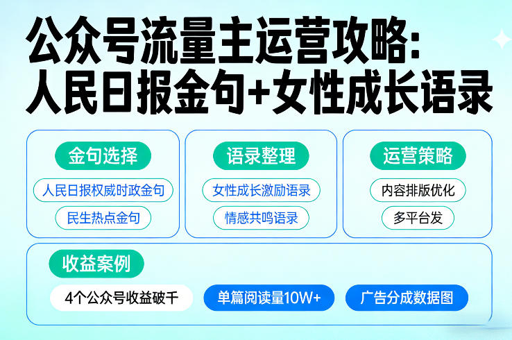 利用人民日报金句+女性成长语录做公众号流量主，4个公众号收益破千-985网创