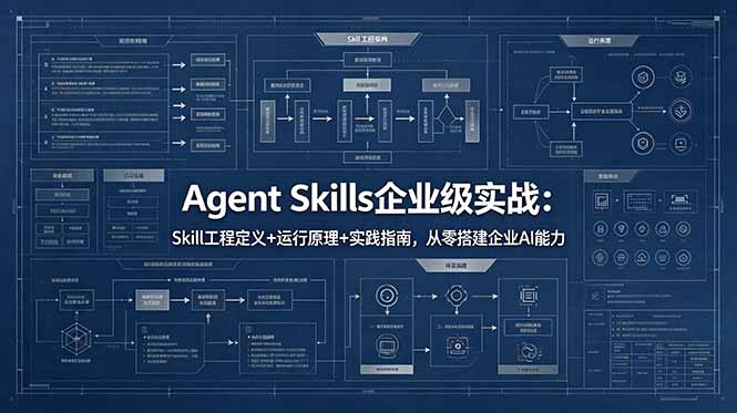 Agent Skills企业级实战：Skill工程定义+运行原理+实践指南，从零搭建企业AI能力-985网创