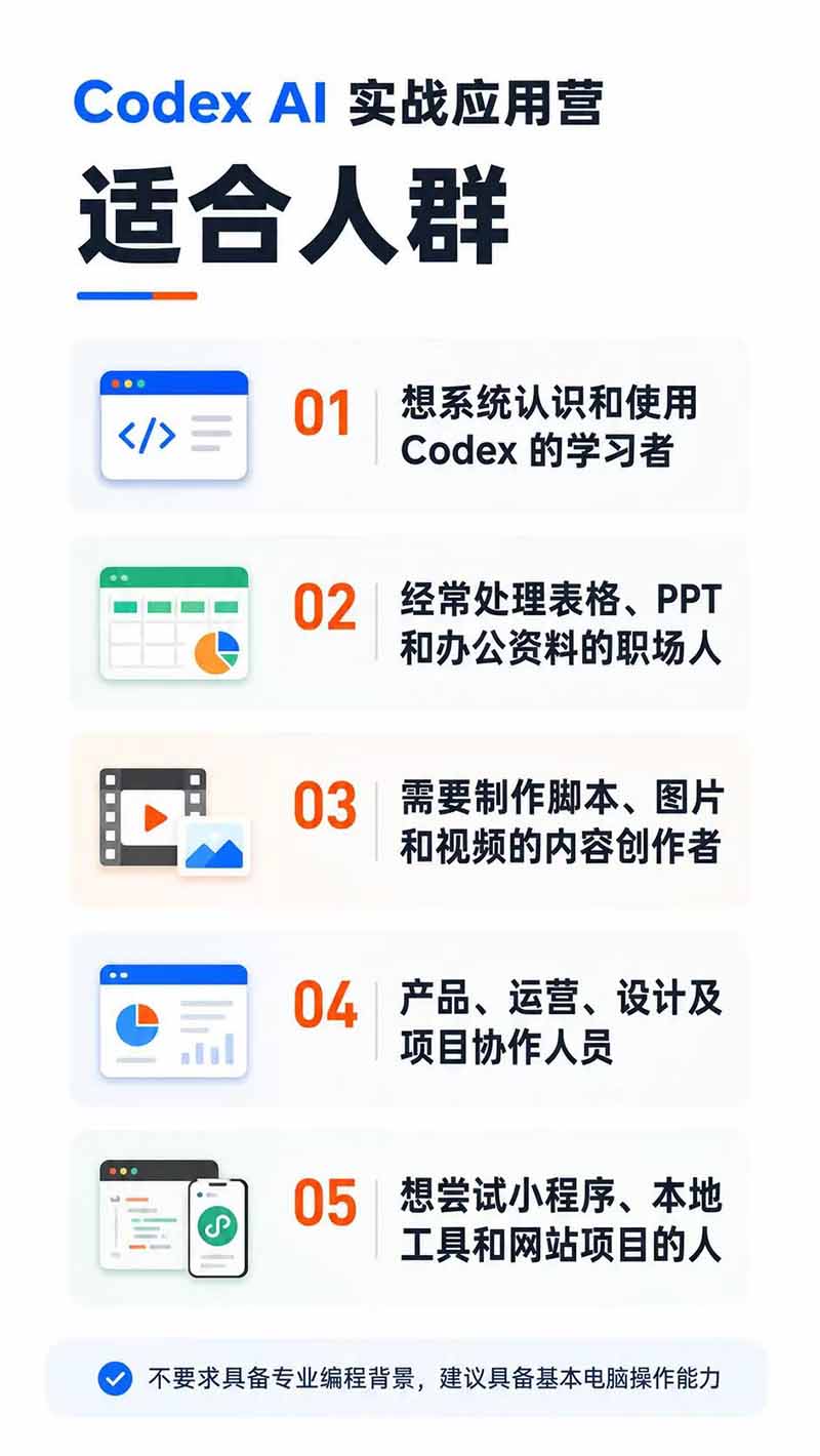 图片[2]-Codex AI实战应用营从工具到项目交付；五大阶段二十章内容案例实操为主线，系统掌握Codex全栈实战能力-985网创