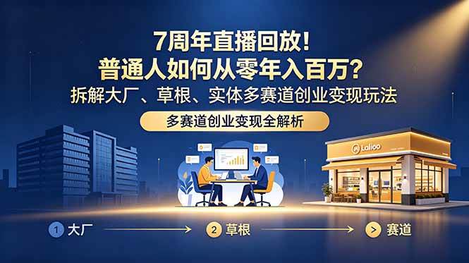 （18894期）7周年直播回放！普通人如何从零年入百万？拆解大厂、草根、实体多赛道创业变现玩法-985网创
