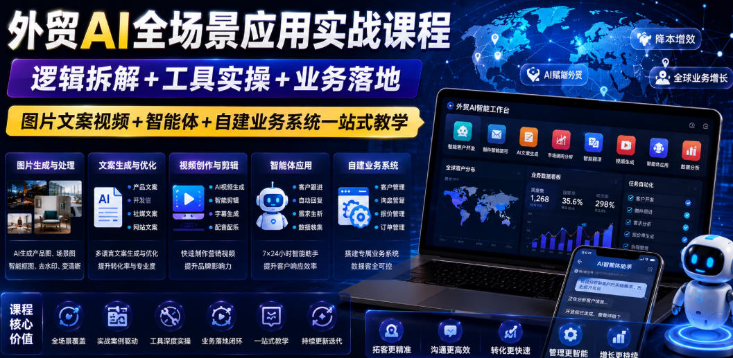 外贸AI全场景应用实战课程｜逻辑拆解+工具实操+业务落地，图片文案视频+智能体+自建业务系统一站式教学-985网创