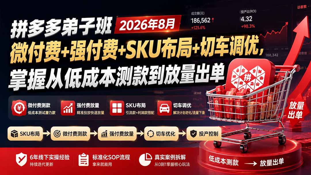 拼多多弟子班2026年8月：微付费+强付费+SKU布局+切车调优，掌握从低成本测款到放量出单-985网创