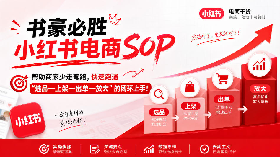 书豪必胜小红书电商sop，帮助商家少走弯路，快速跑通”选品—上架—出单—放大”的闭环(更新9月)-985网创