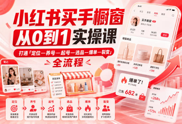 小红书买手橱窗从0到1实操课，打通「定位—养号—起号—选品—爆单—裂变」全流程-985网创