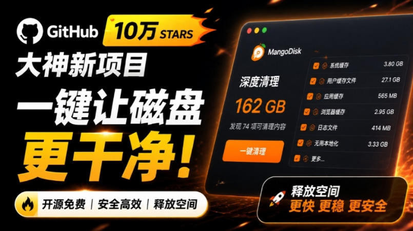 在Gtihub上做出10万stars的大神，又发布新项目了！一键让磁盘更干净，开源免费清理工具MangoDisk-985网创