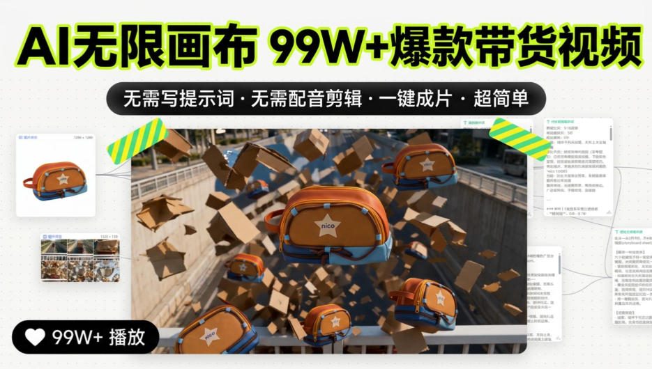 AI无限画布99W+爆款带货视频，无需写提示词·无需配音剪辑·一键成片·超简单-985网创
