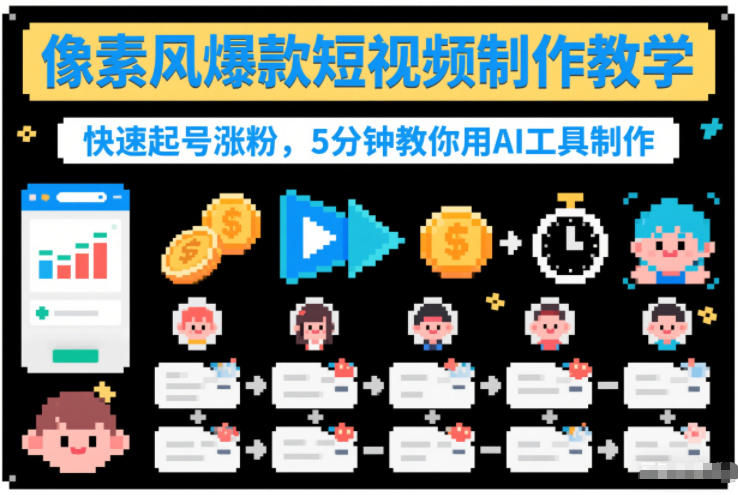 像素风爆款短视频制作教学，快速起号涨粉，5分钟教你用AI工具制作-985网创