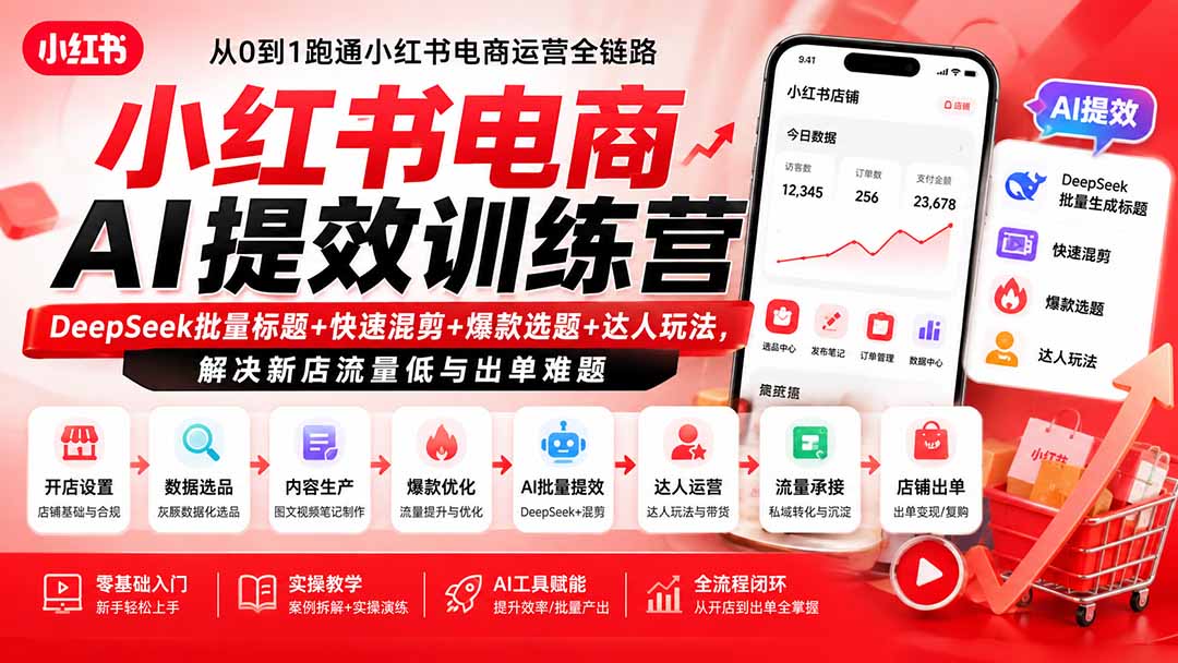 小红书电商AI提效训练营—DeepSeek批量标题+快速混剪+爆款选题+达人玩法，解决新店流量低与出单难题-985网创