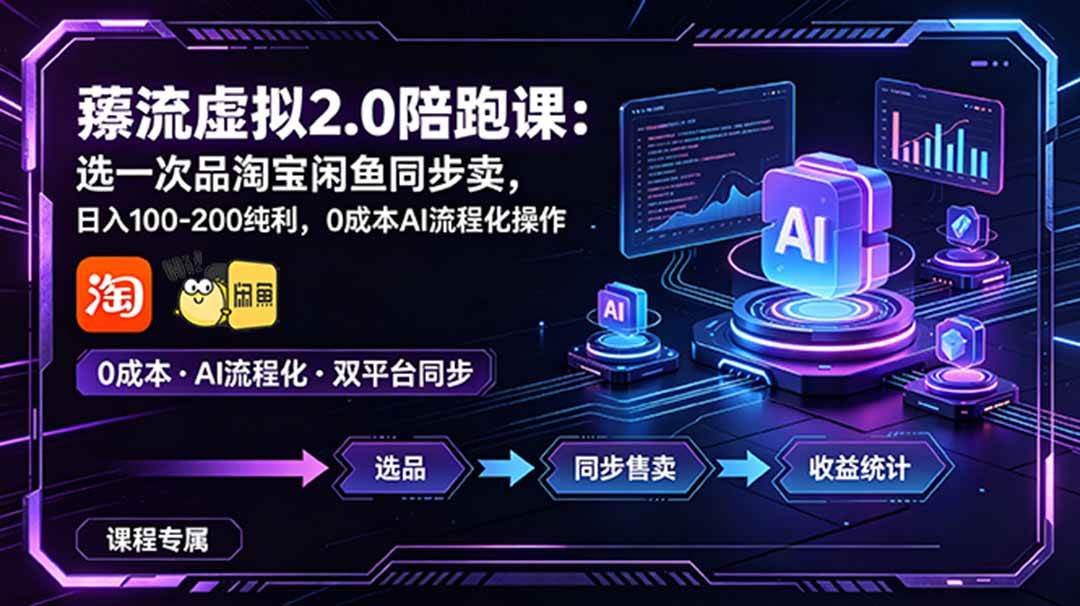 （18942期）薅流虚拟2.0陪跑课：选一次品淘宝闲鱼同步卖，日入100-200纯利，0成本AI流程化操作-985网创