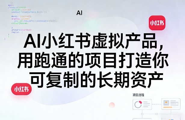 AI小红书虚拟产品，用跑通的项目打造你可复制的长期资产-985网创