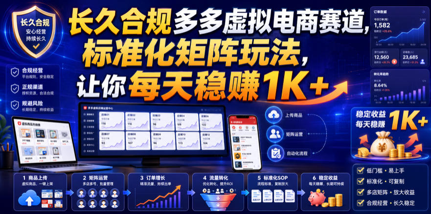 长久合规多多虚拟电商赛道，标准化矩阵玩法，让你每天稳賺1K+【揭秘】-985网创