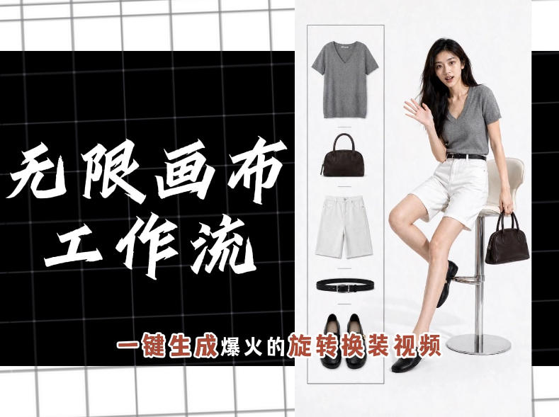 无限画布工作流，一键制作爆火的旋转换装视频，操作简单，零基础也能学会-985网创