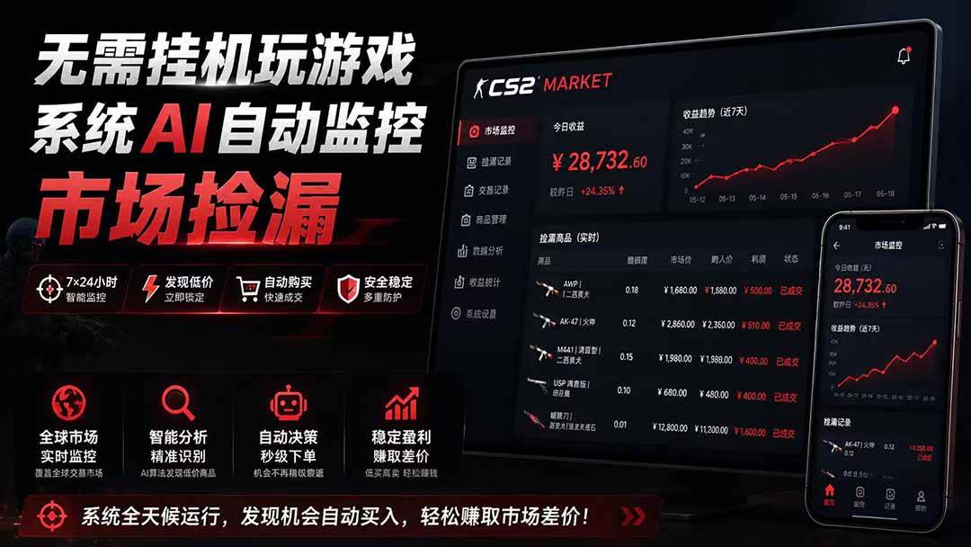 （19555期）系统AI自动监控市场捡漏，不用玩游戏|只需要一部手机|支持任何形式数据验证-985网创