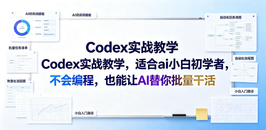 Codex实战教学，适合ai小白初学者，不会编程，也能让AI替你批量干活-985网创
