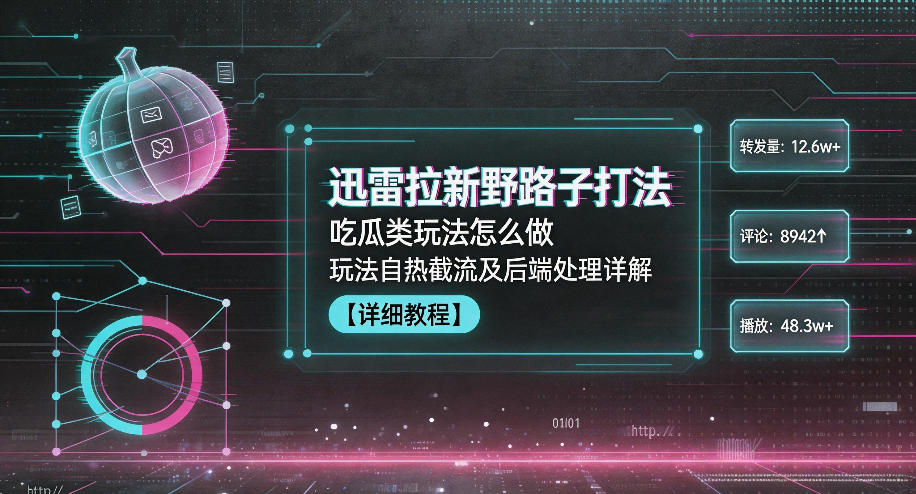 迅雷拉新野路子打法，吃瓜类玩法怎么做，玩法自热截流及后端处理详解-985网创