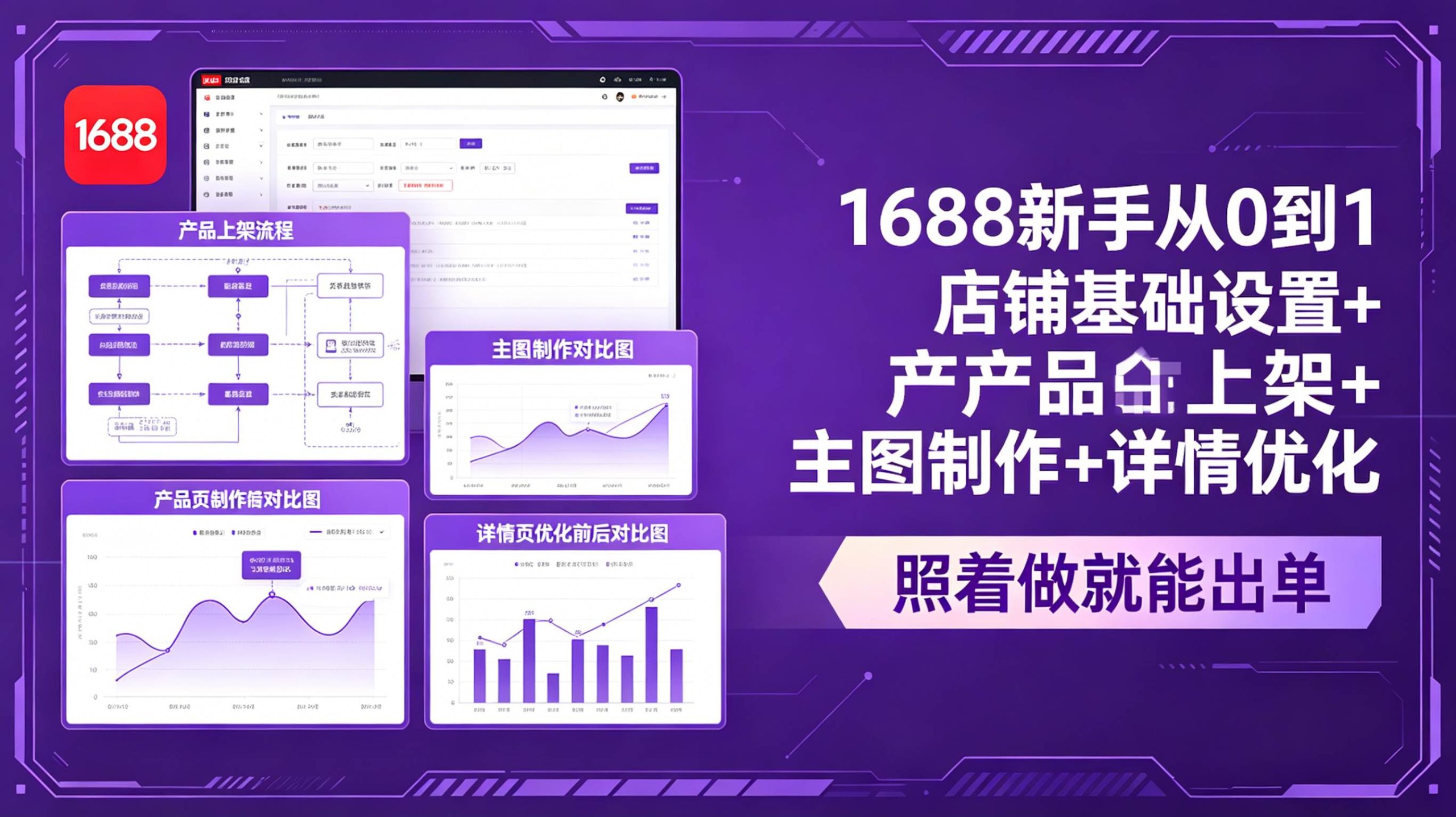 （18848期）1688新手从0到1：店铺基础设置+产品上架+主图制作+详情优化，照着做就能出单-985网创